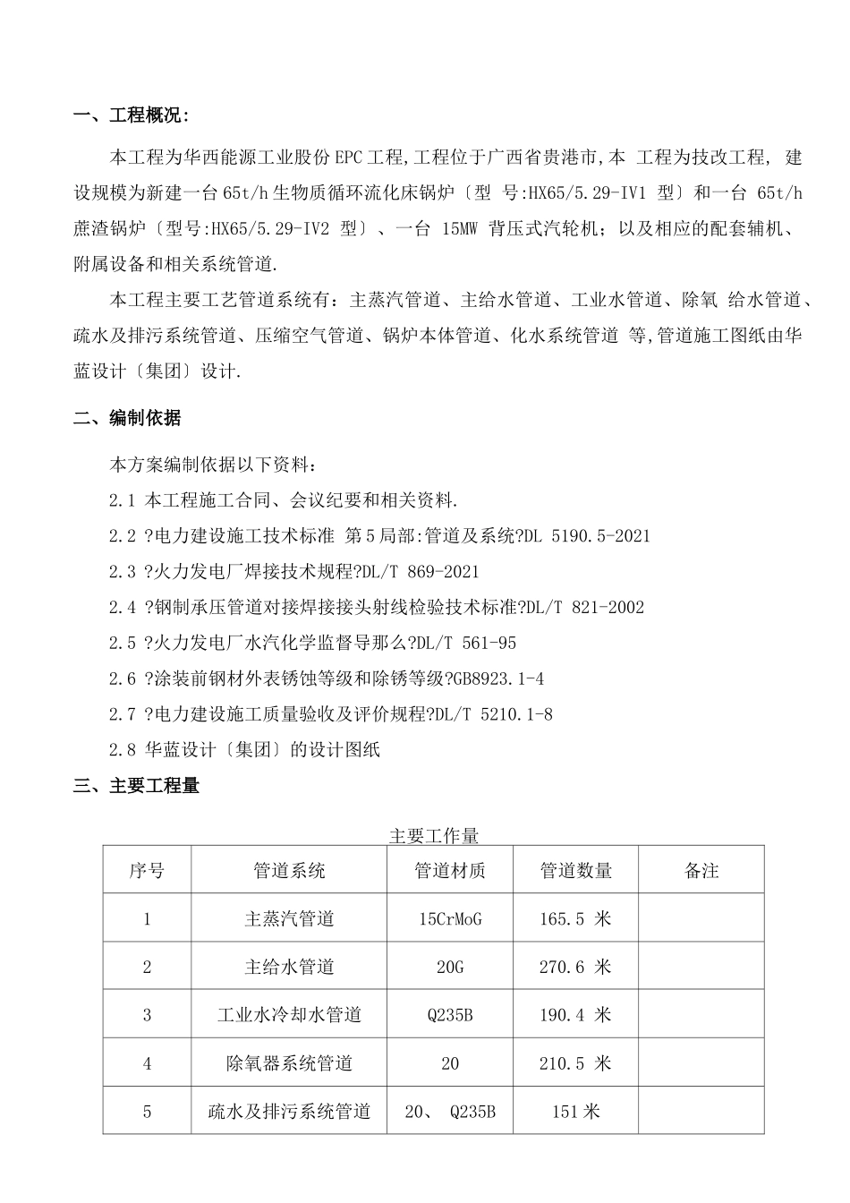 工艺管道安装施工方案_第3页