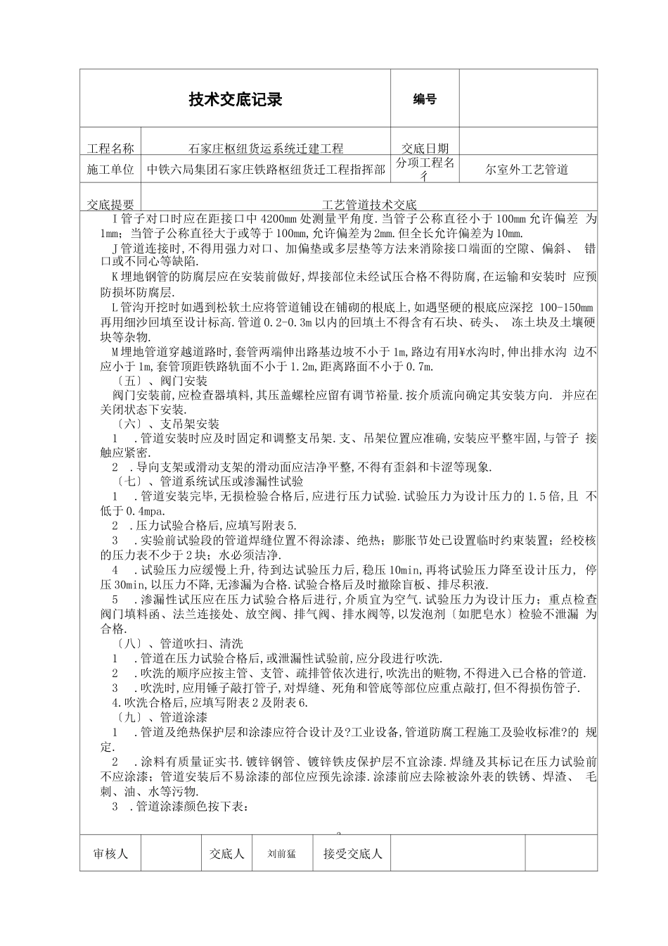 工艺管道技术交底_第3页