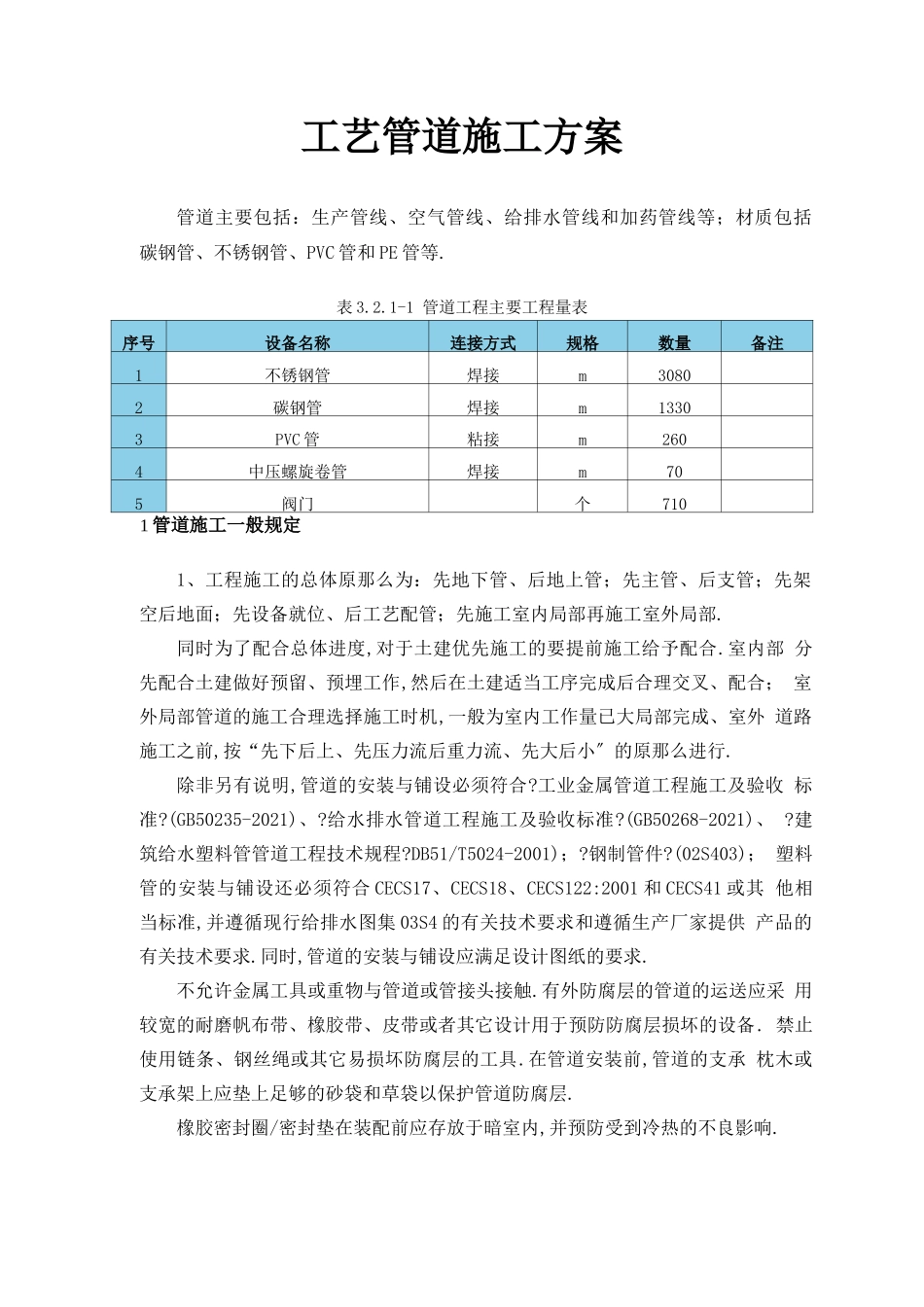 工艺管道施工方案_第1页