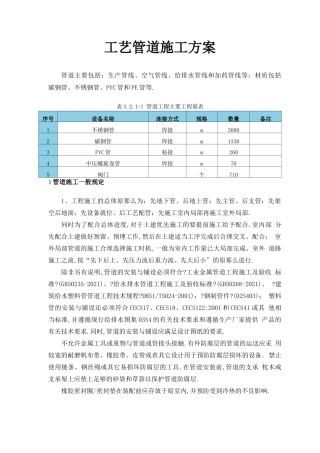 工艺管道施工方案