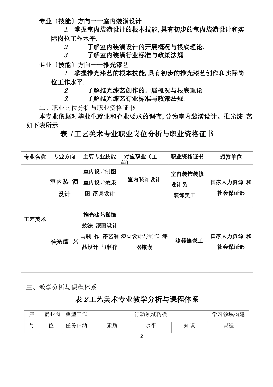 工艺美术人才培养方案_第2页