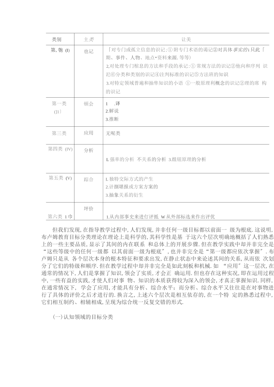 布鲁姆的教学目标分类理论_第2页