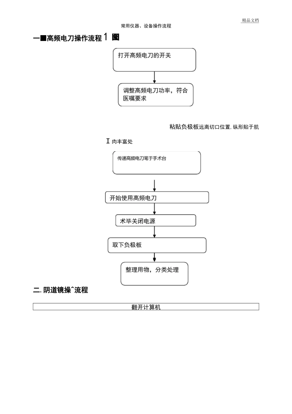 常用仪器、设备操作规程流程_第1页