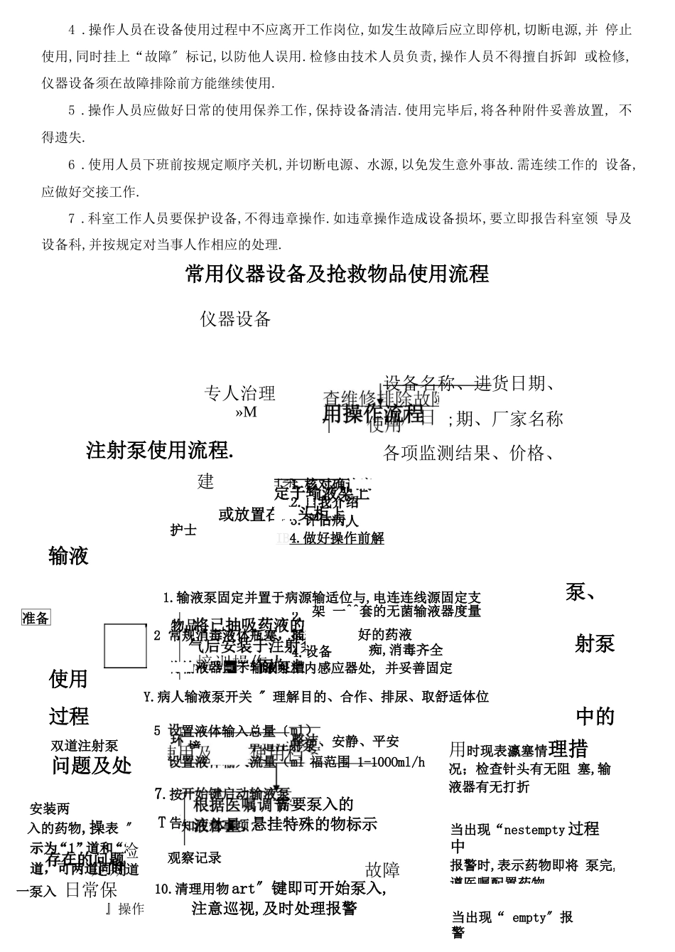 常用仪器设备使用制度流程_第2页
