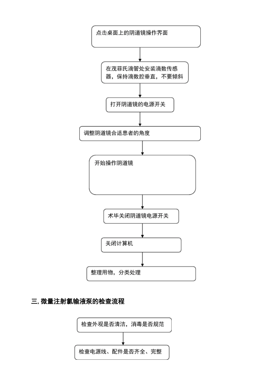 常用仪器设备操作规程流程_第2页