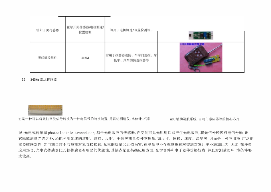 常用传感器种类_第3页