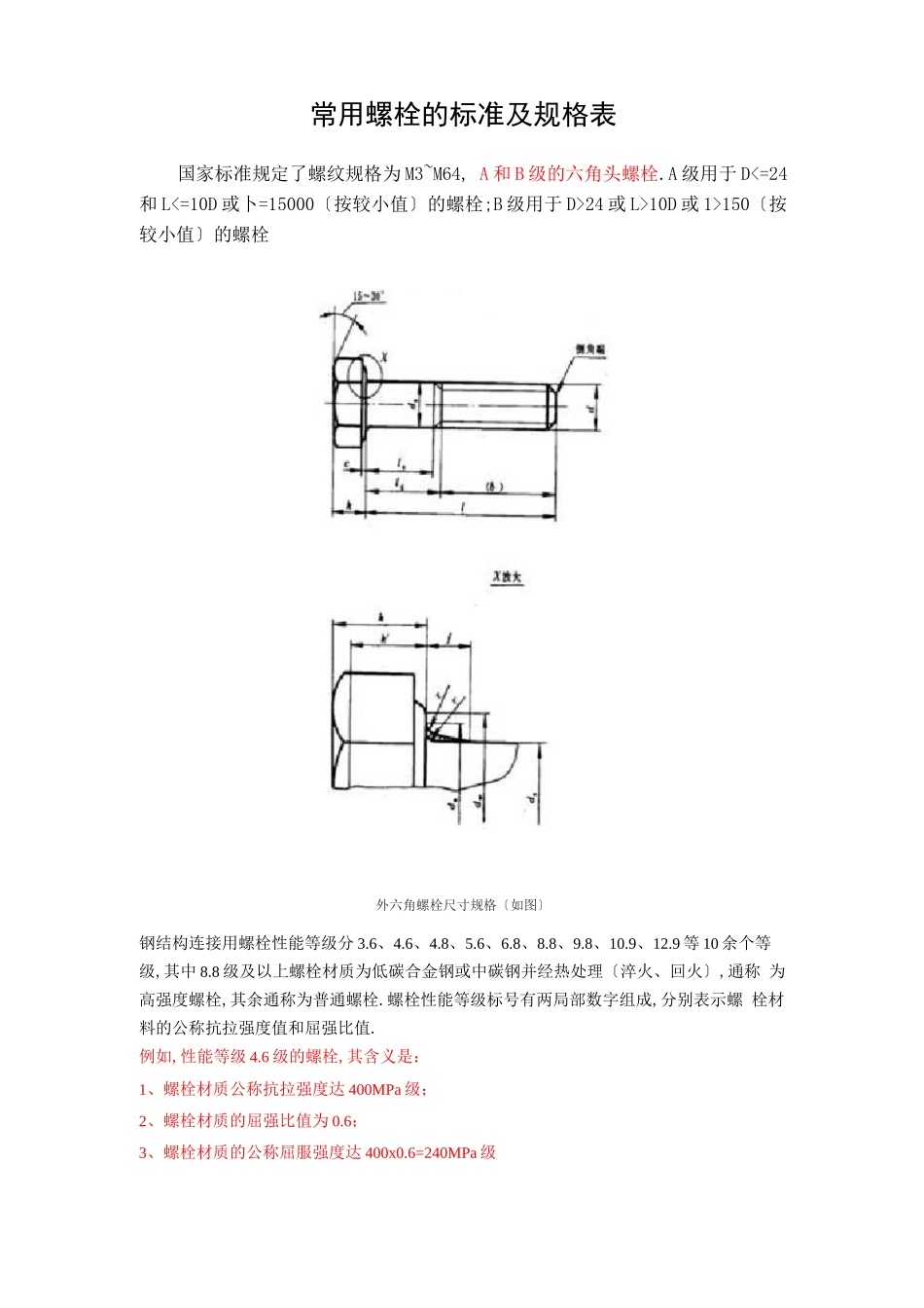 常用螺栓的标准及规格表_第1页