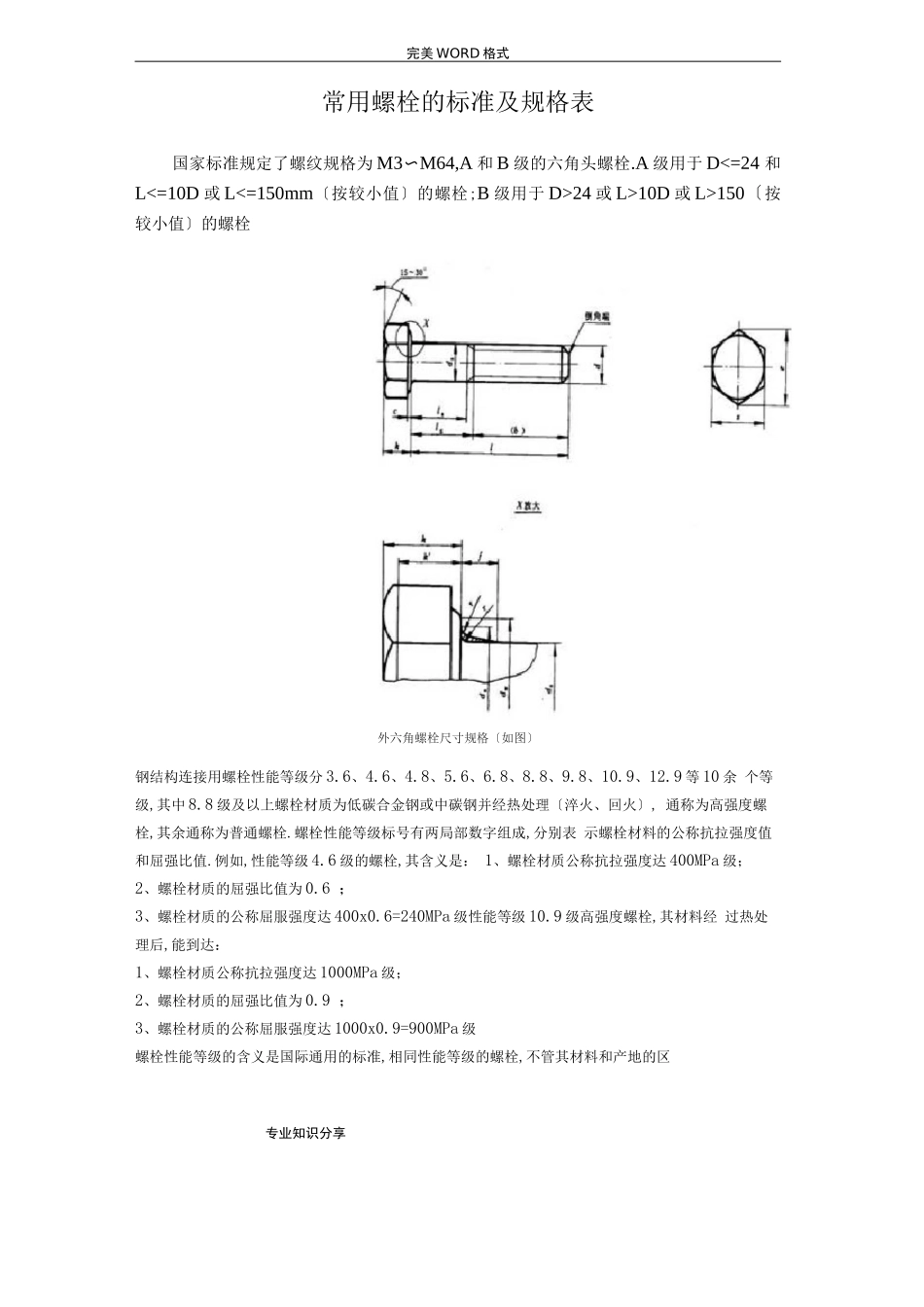 常用螺栓的标准和规格表_第1页