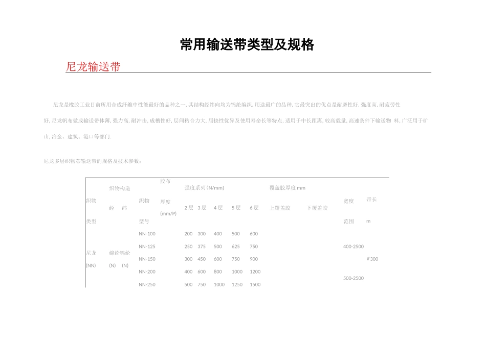 常用输送带类型及规格_第1页
