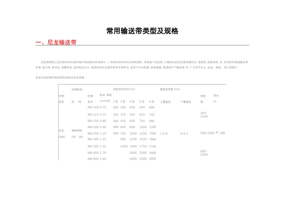 常用输送带类型及规格及数据计算_第1页