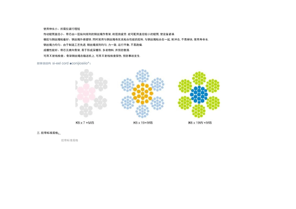 常用输送带类型及规格及数据计算_第3页
