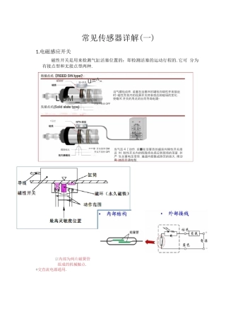 常见传感器详解