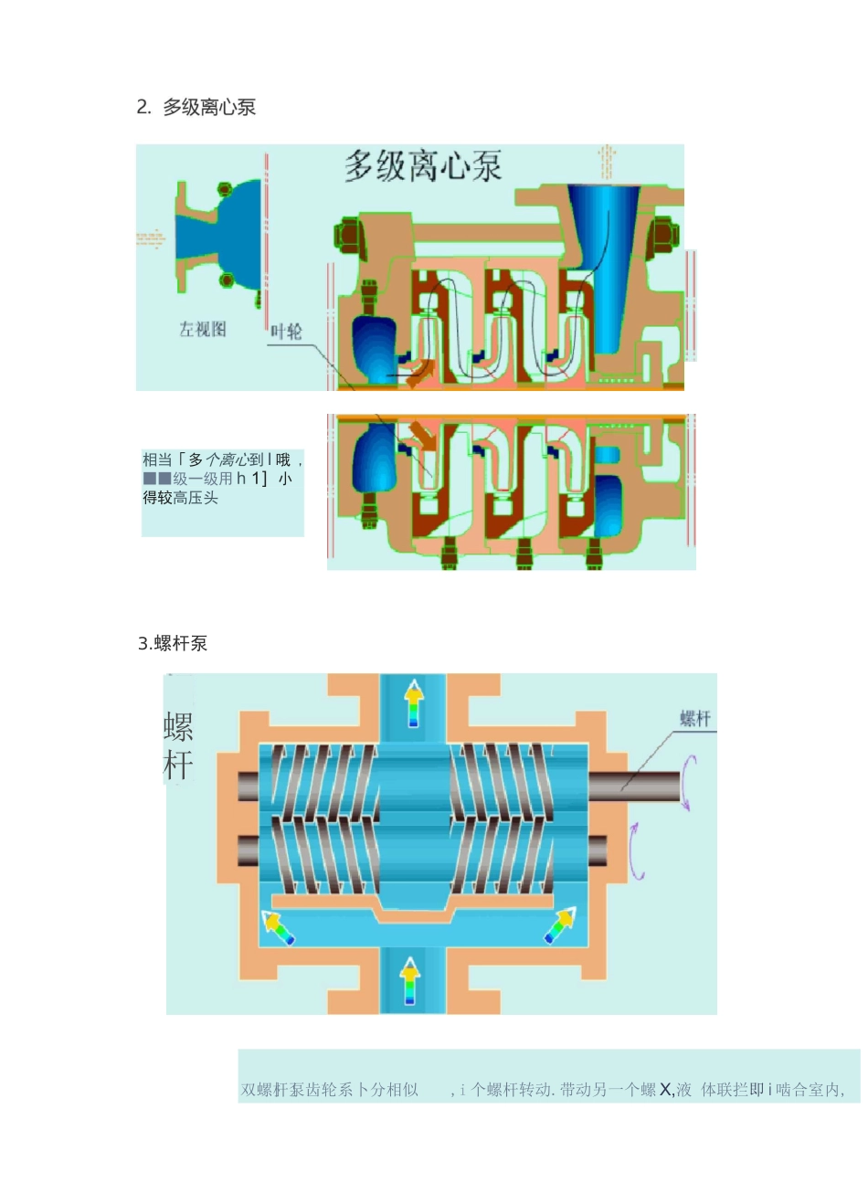 常见化工设备原理动态图_第2页