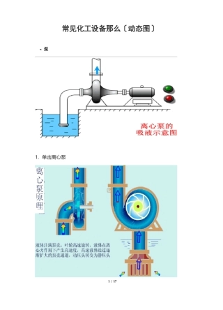 常见化工设备原理动态图