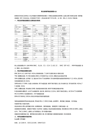 常见射频同轴连接器全套整合