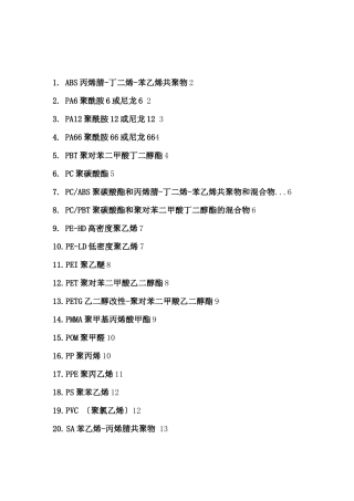 常见注塑材料性能