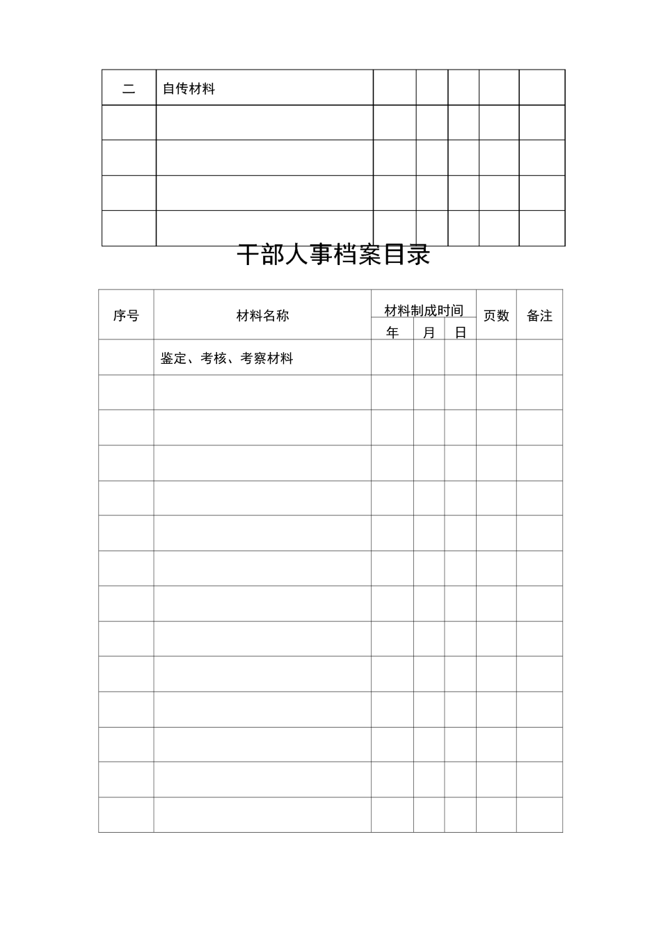 干部人事档案目录_第2页