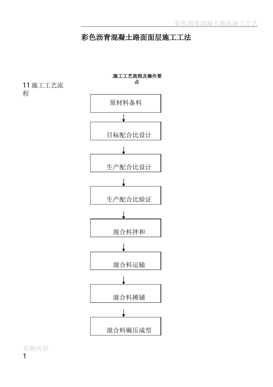 彩色沥青混凝土路面面层施工工法_第1页