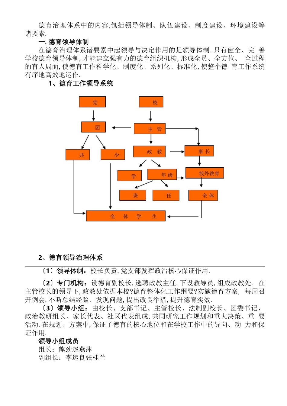 德育管理体系_第2页