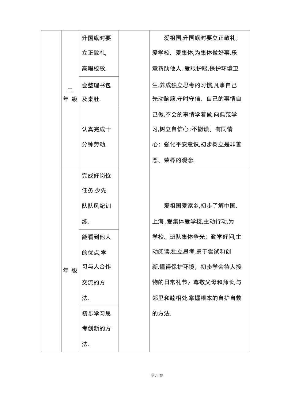 德育课程设置方案_第3页