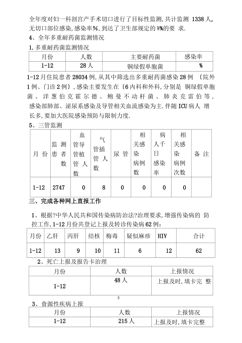 感控工作总结_第3页