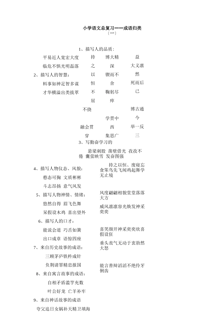 成语归类整理_第1页