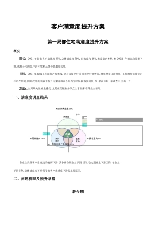房地产客户满意度提升计划