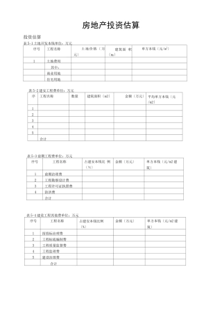 房地产投资估算