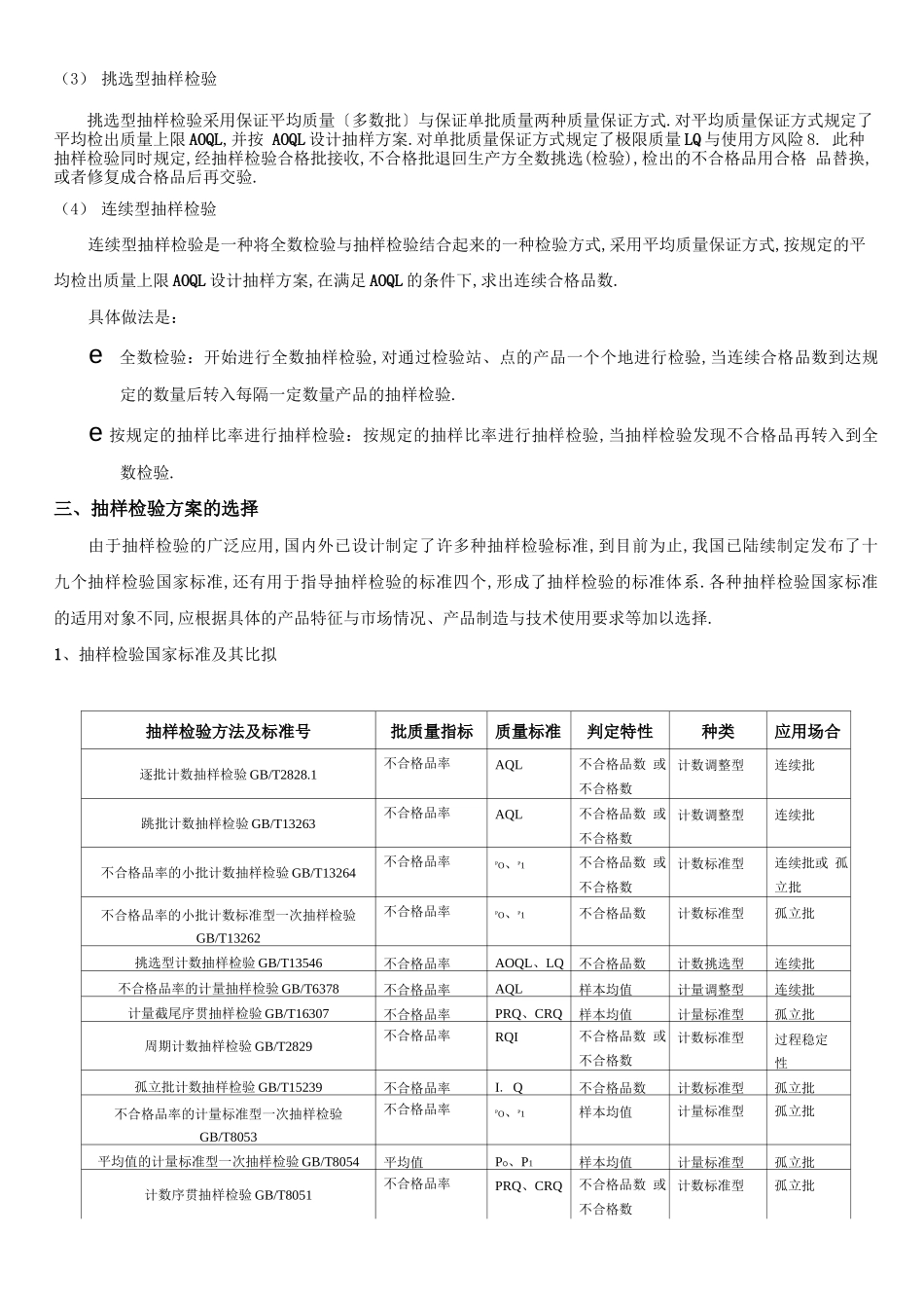 抽样检验方法介绍_第3页