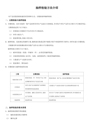 抽样检验方法介绍