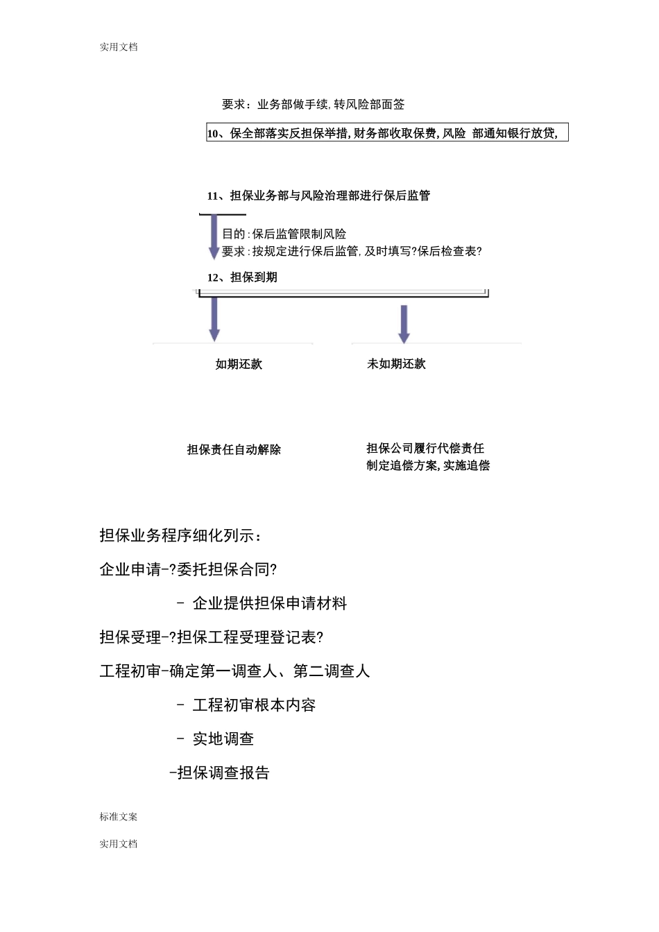 担保公司管理系统担保业务操作流程详细_第3页