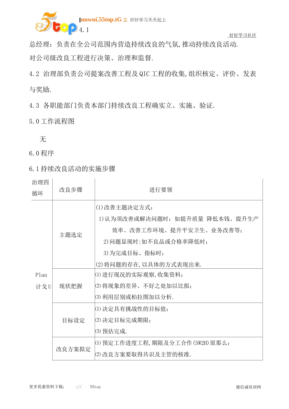 持续改进控制程序_第3页