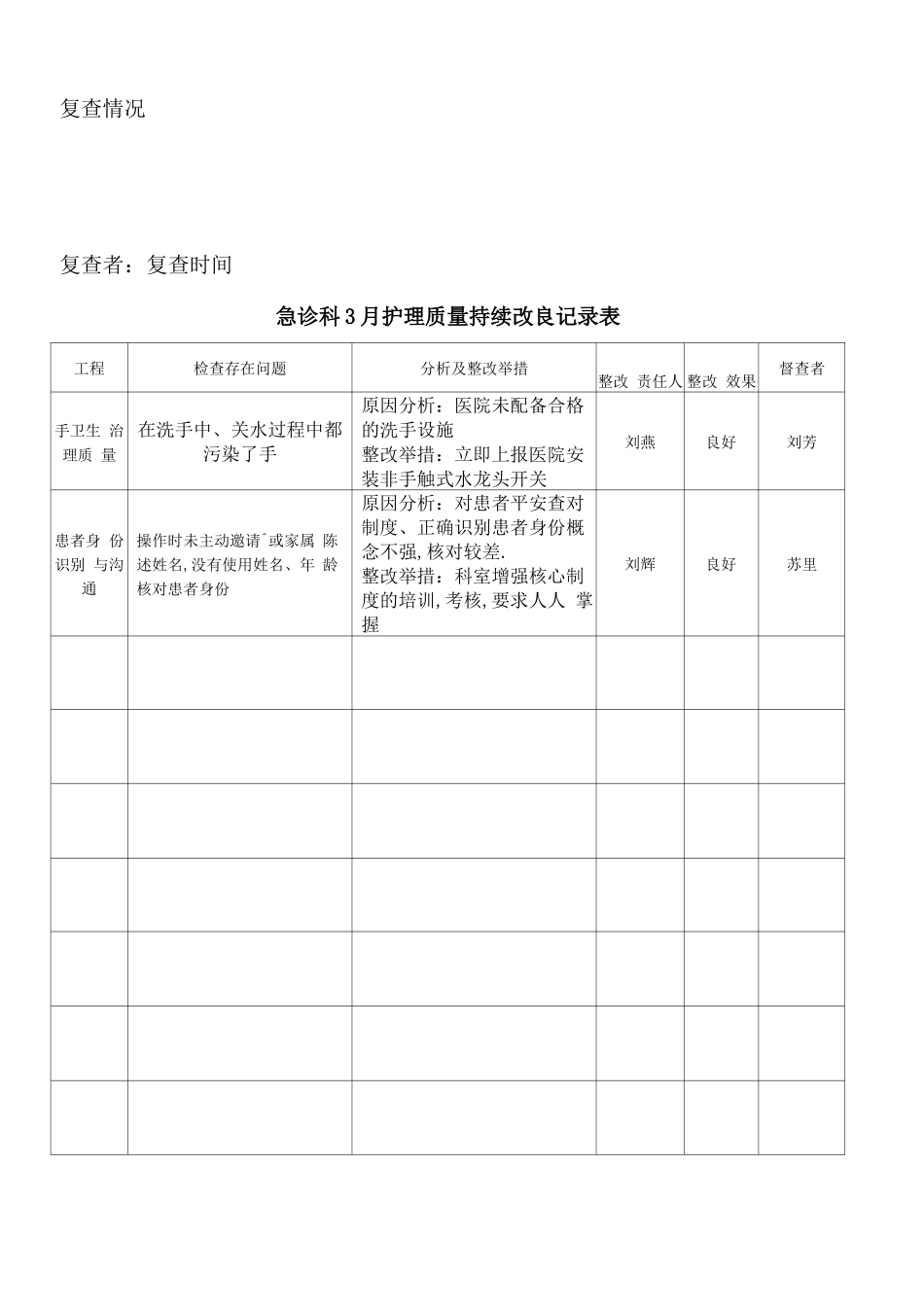 持续改进记录表新编_第3页