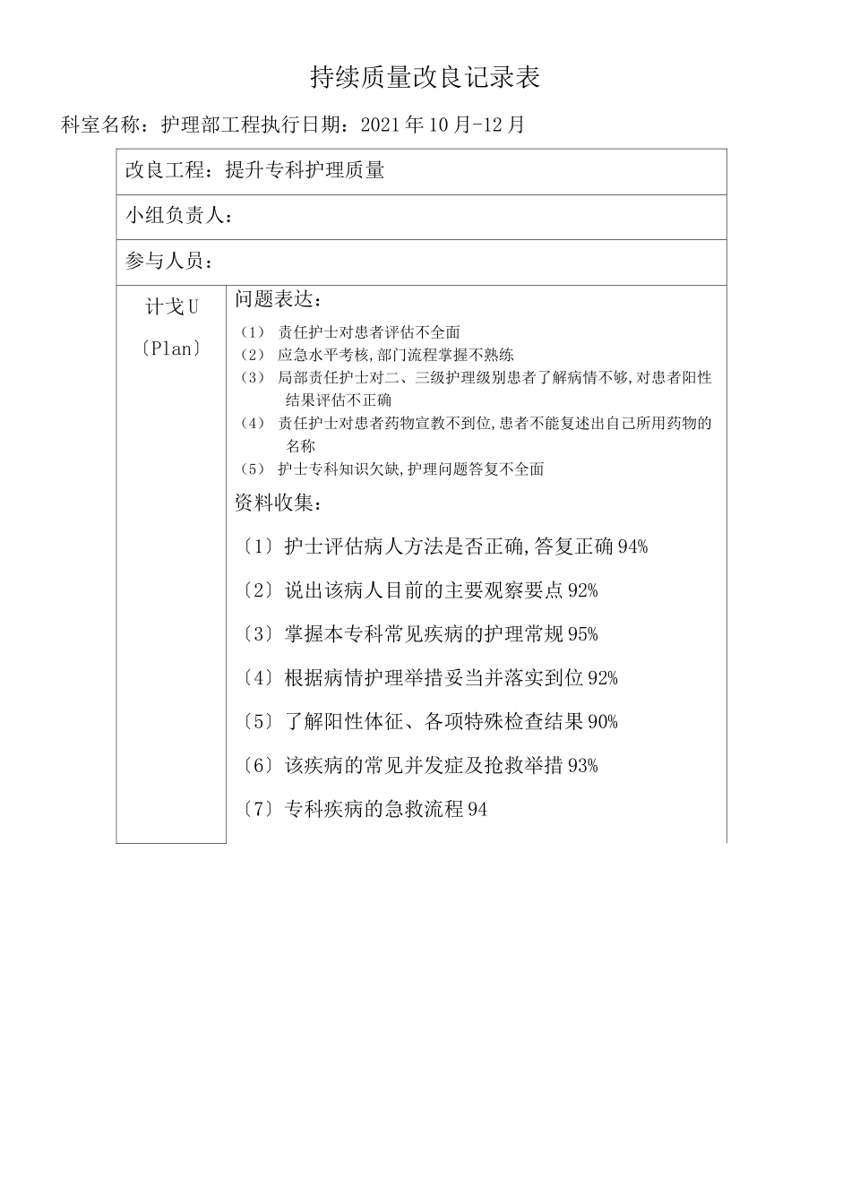 持续质量改进记录表_第2页