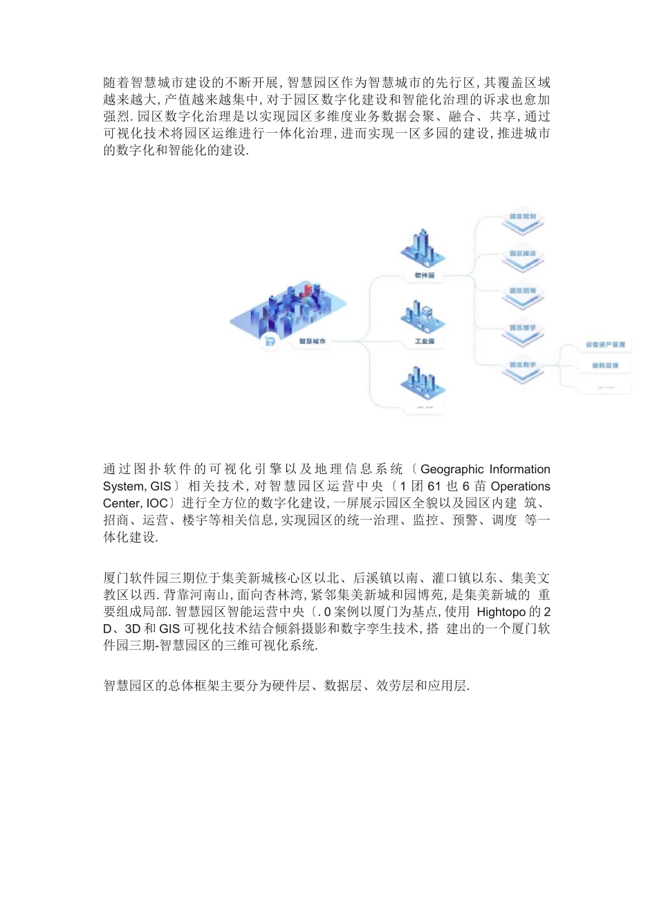 搭建WebGIS智慧园区数据可视化_第1页