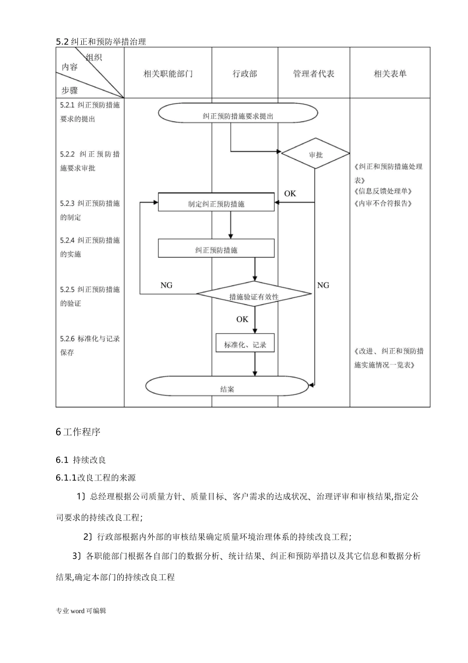改进控制程序文件_第3页