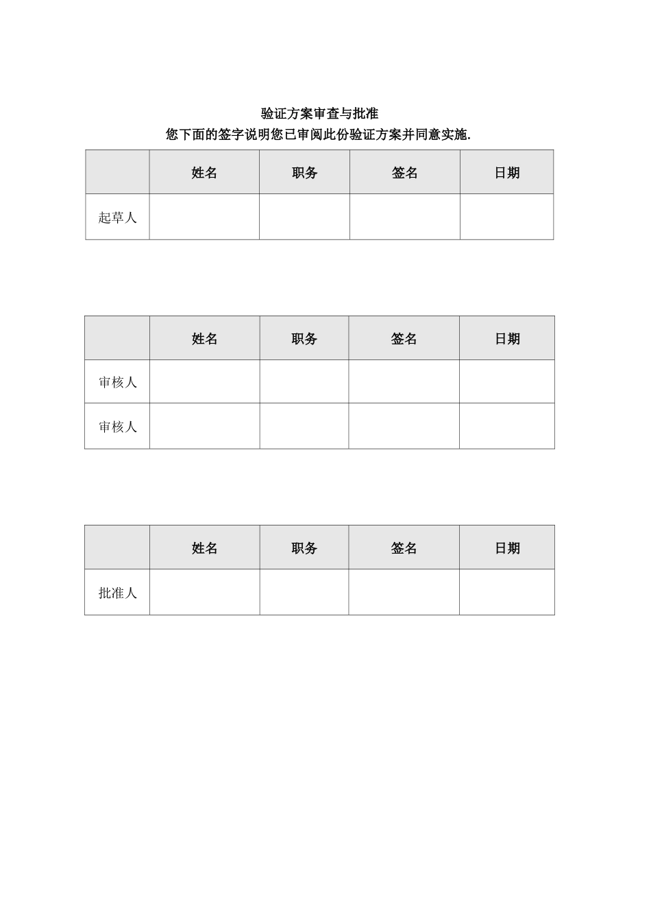 方法学验证方案_第2页