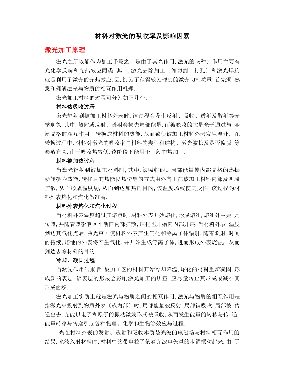材料对激光的吸收率及影响因素_第1页