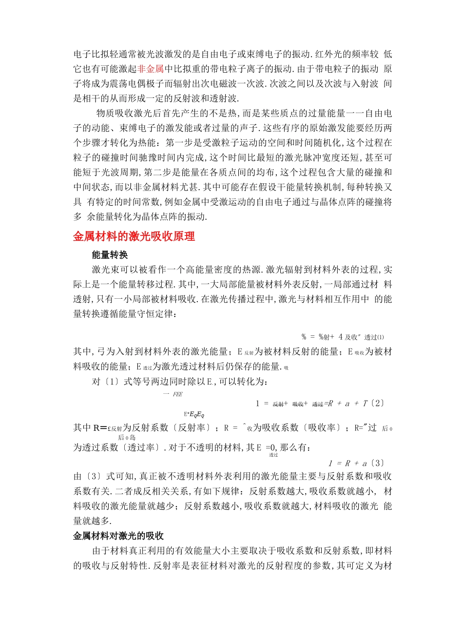 材料对激光的吸收率及影响因素_第2页