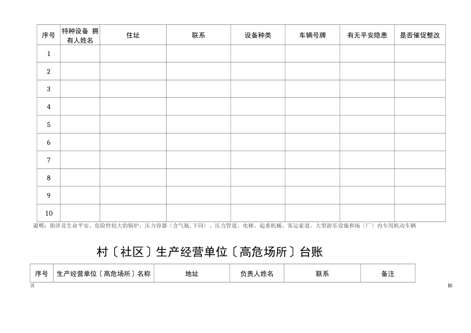 村级安监工作台账_第2页