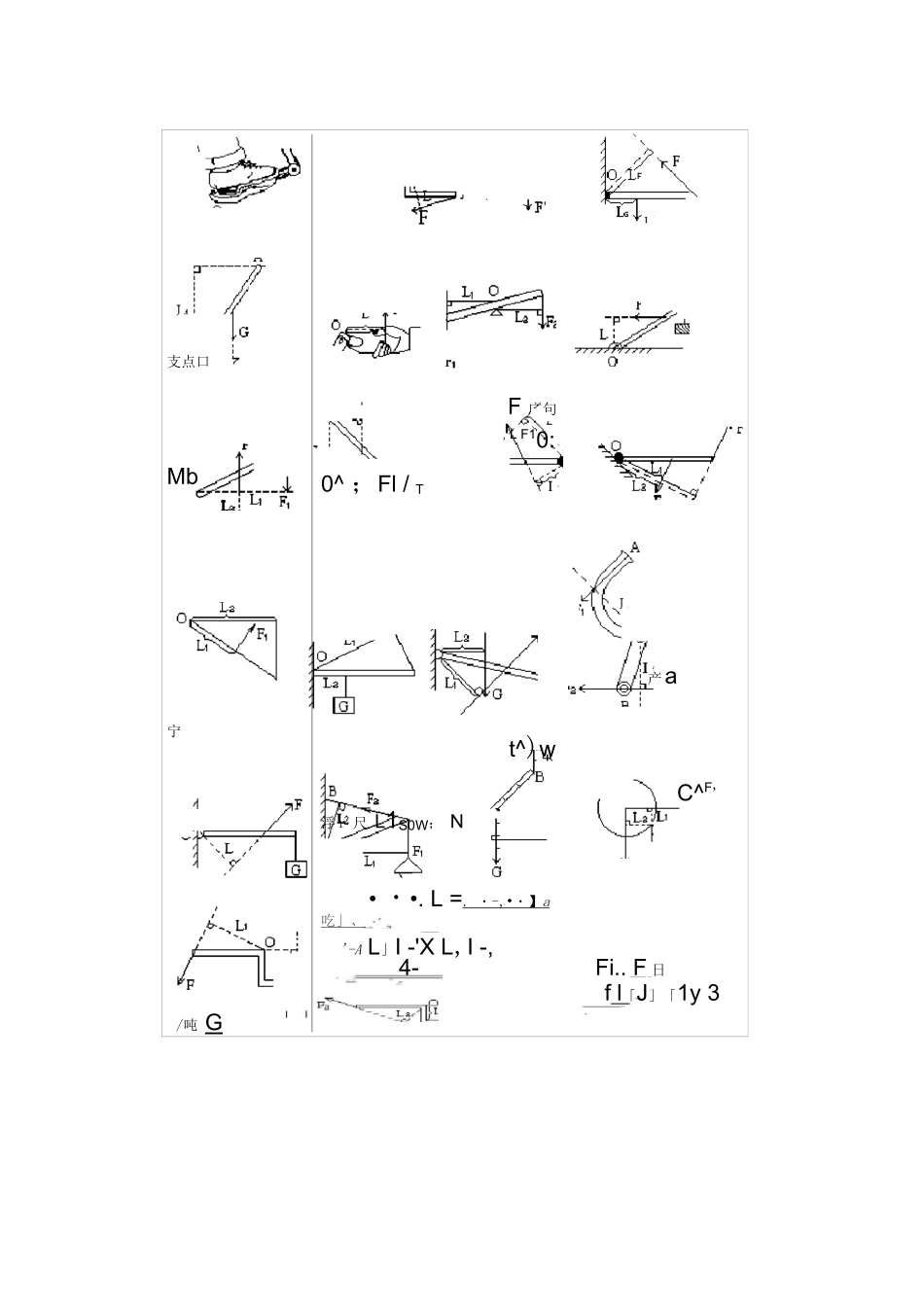 杠杆画图题练习_第3页