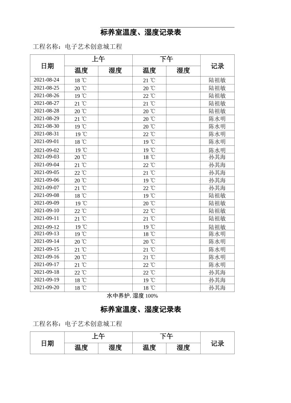 标养室温度湿度记录表_第2页