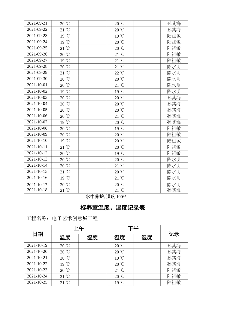 标养室温度湿度记录表_第3页