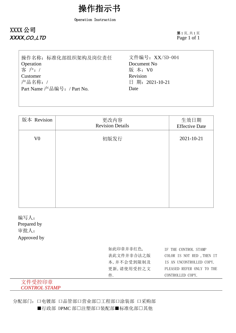 标准化部岗位要求及职责_第1页