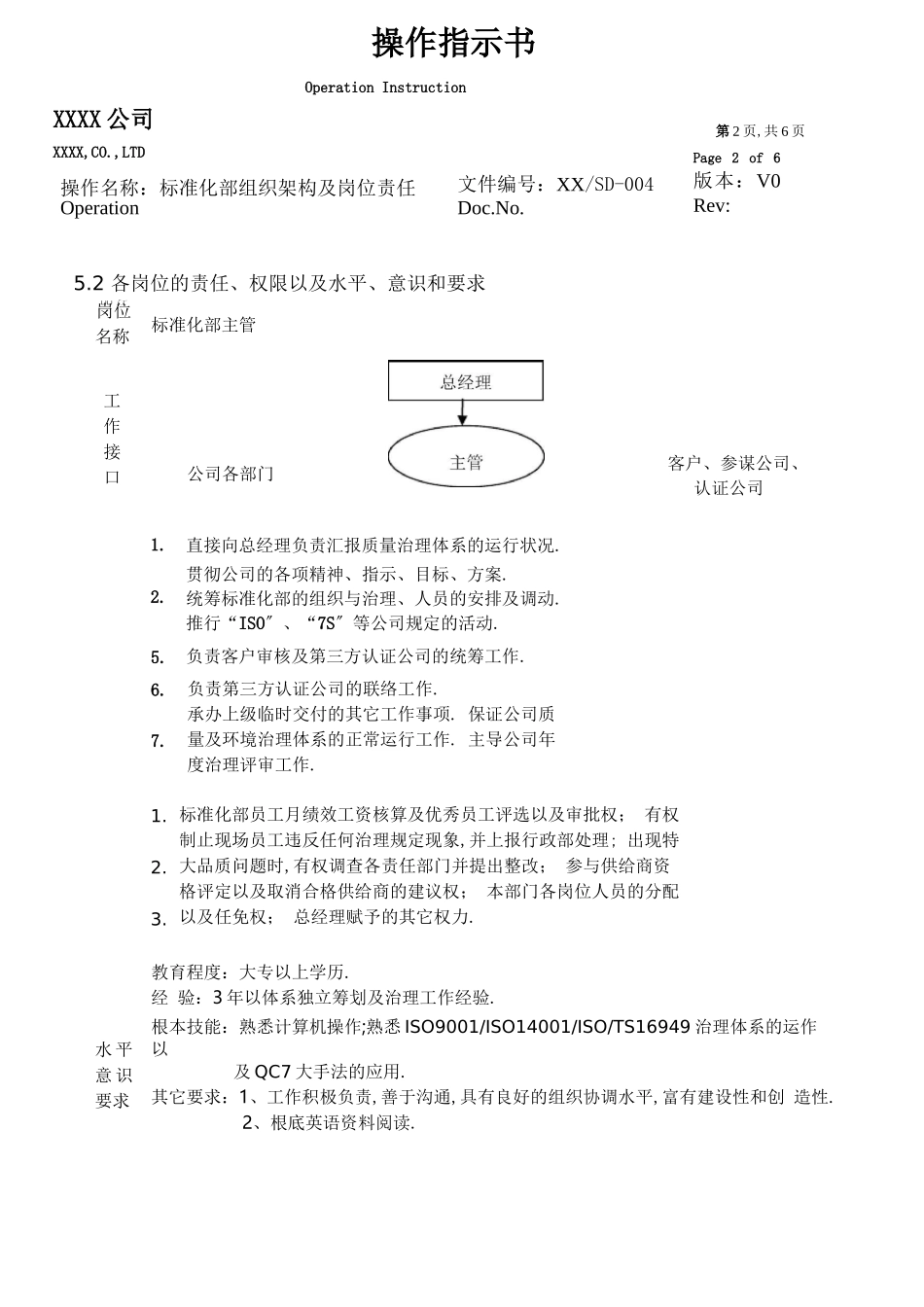 标准化部岗位要求及职责_第3页