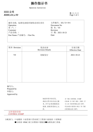标准化部岗位要求及职责