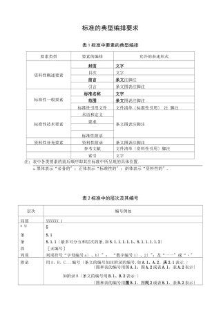 标准条文编排的示例