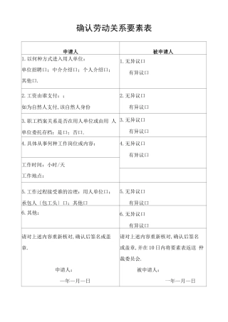 案件类型要素表