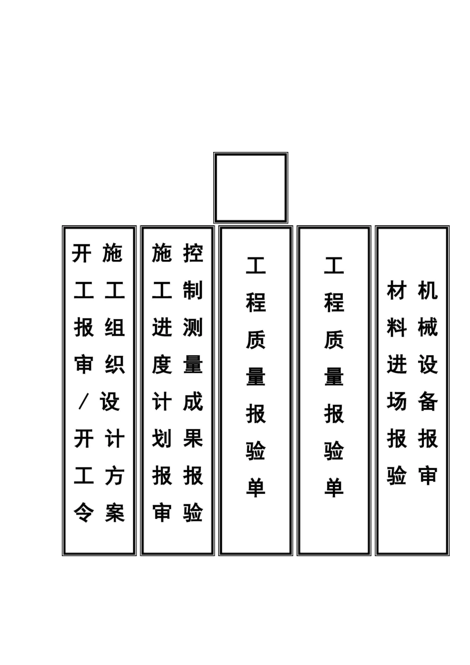 档案盒标签标准_第1页