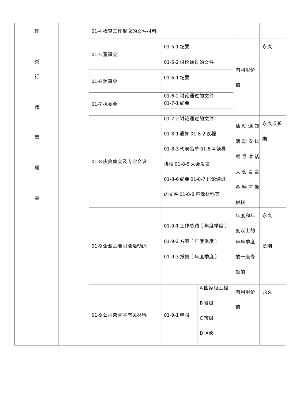 档案管理档案分类表_第3页